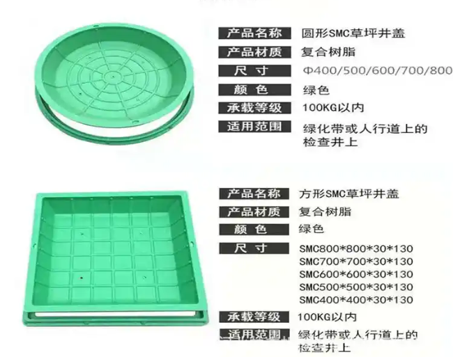 康县树脂复合种植井盖展示